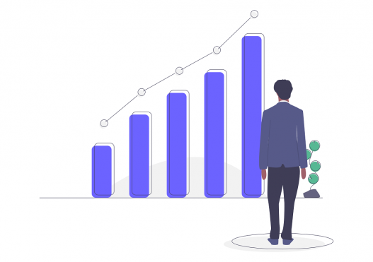 Cost Control & Profit Margins
